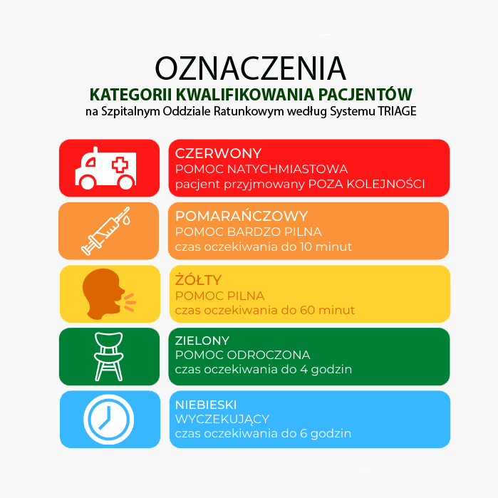 Tyvek karkötők kórházak számára